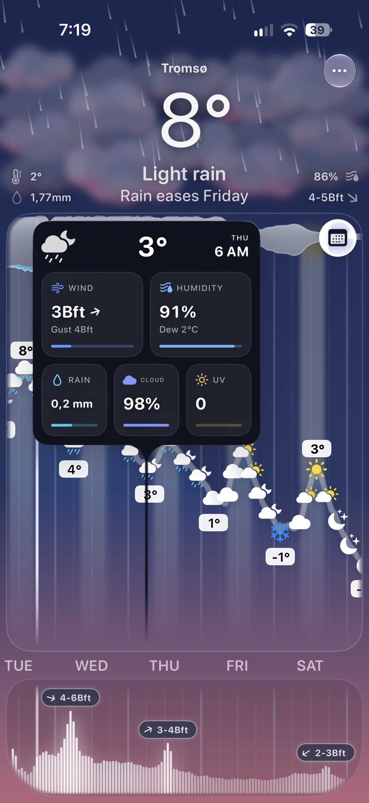 Arc Weather hourly weather details over the charts in dark mode