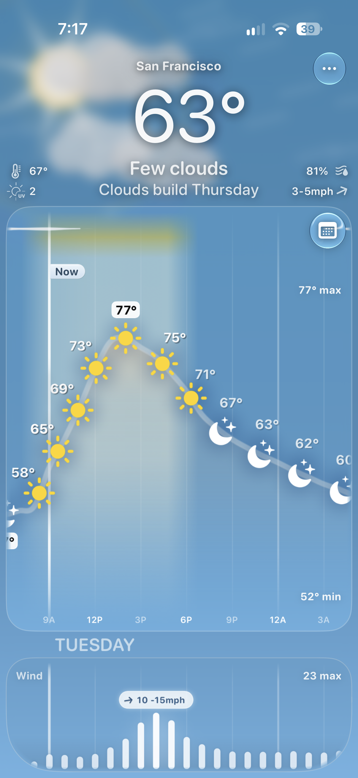 Arc Weather daytime temperature, cloud cover and wind charts