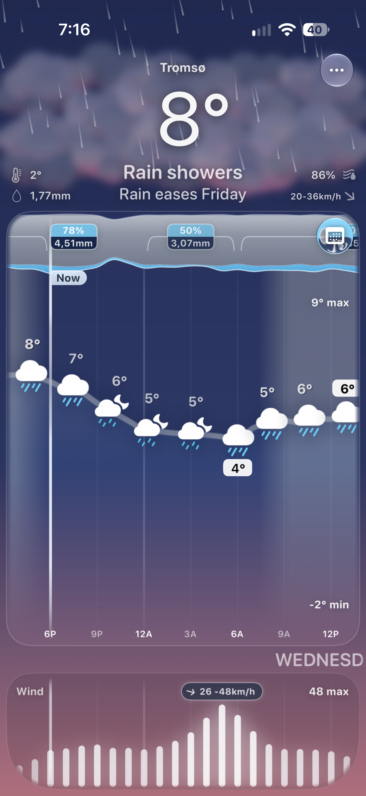 Arc Weather wind speed and direction beneath the temperature forecast